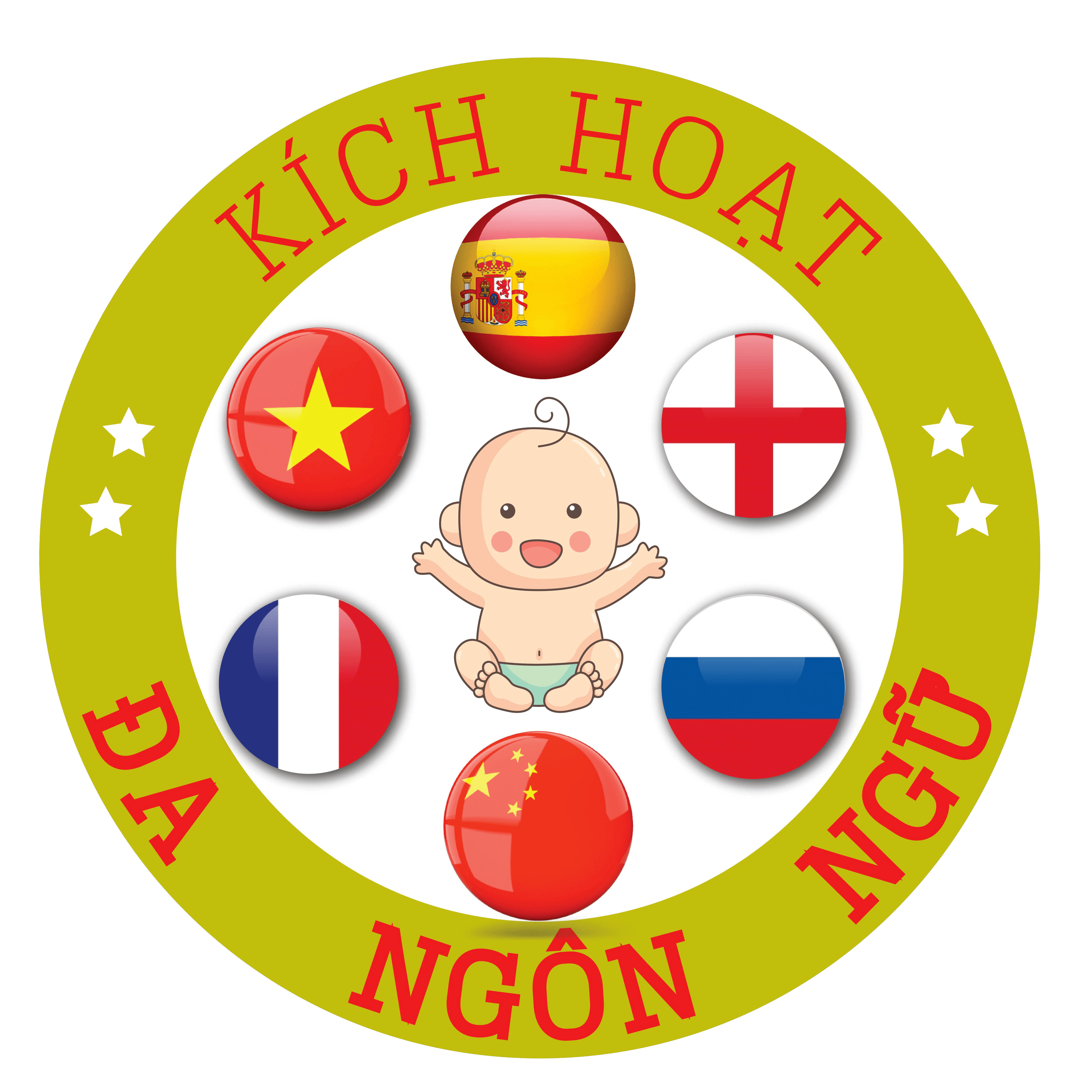 Kích hoạt Đa ngôn ngữ Global