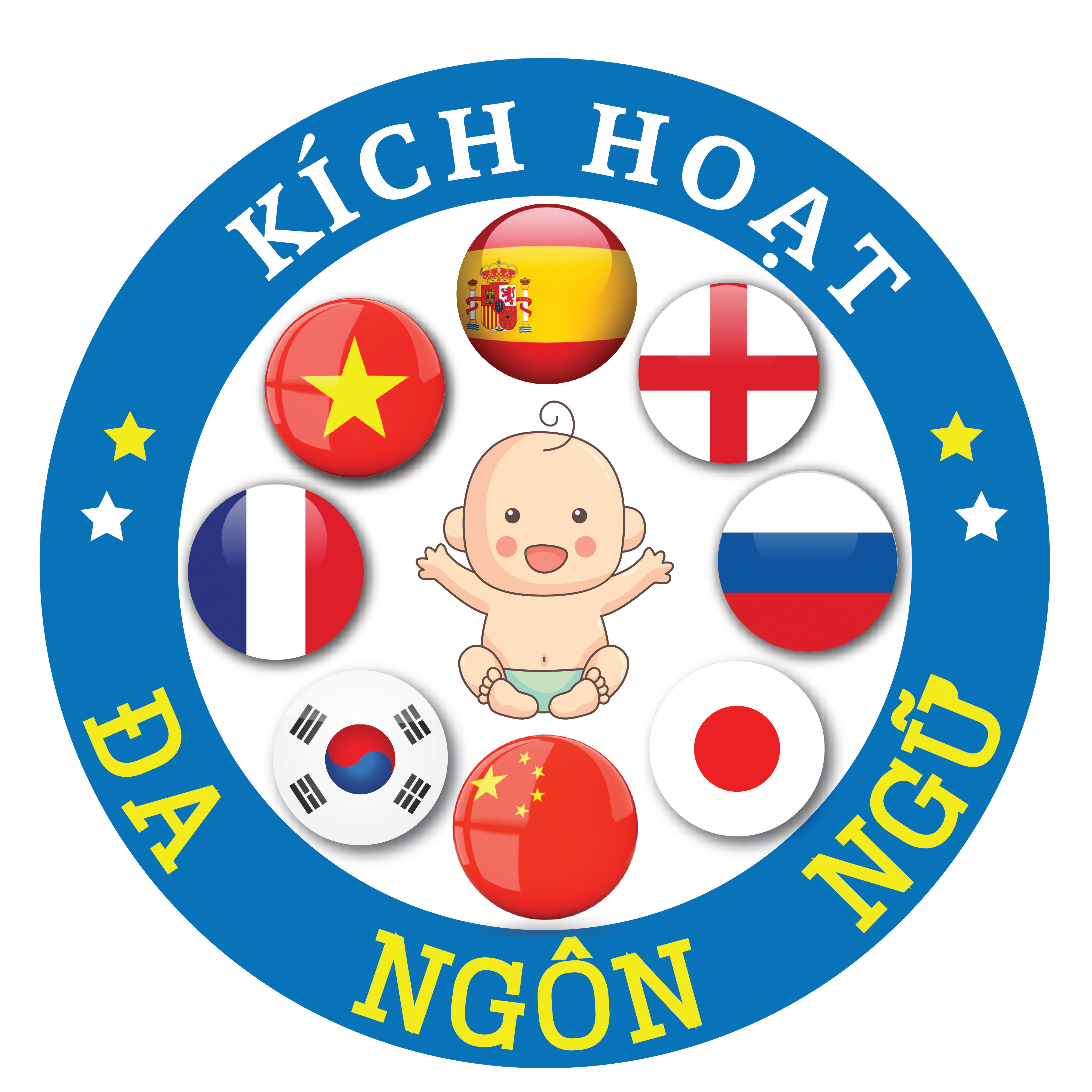 Kích hoạt Đa ngôn ngữ Advanced